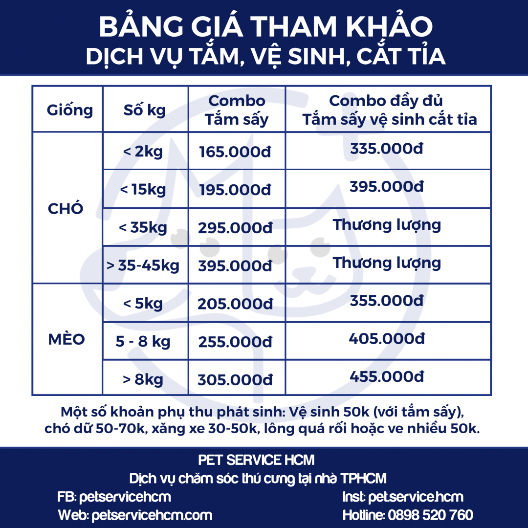 bảng giá tắm chó mèo rẻ