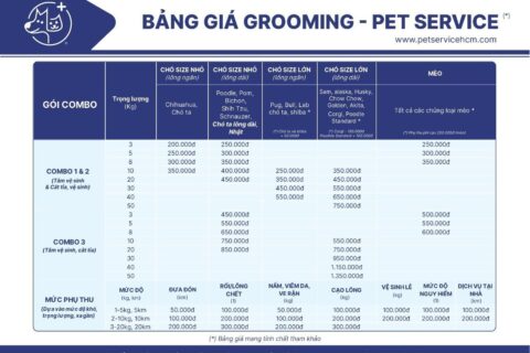 Bảng giá dịch vụ Tắm, Cắt tỉa tại cửa hàng Pet Service