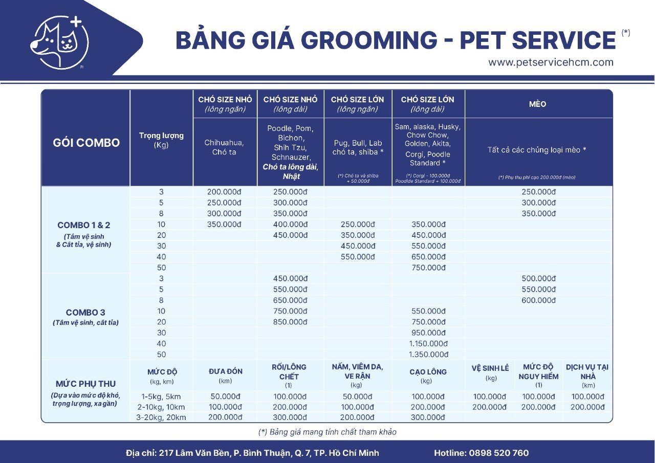 bảng giá tắm cắt lông thú cưng