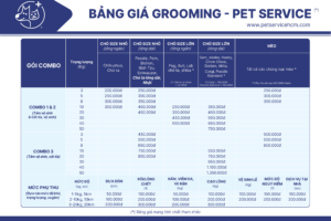 Bảng Giá Cắt tỉa lông Cho Thú Cưng