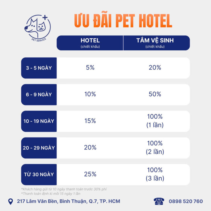 Pet Service Offers – Khách Sạn Thú Cưng Đẳng Cấp
