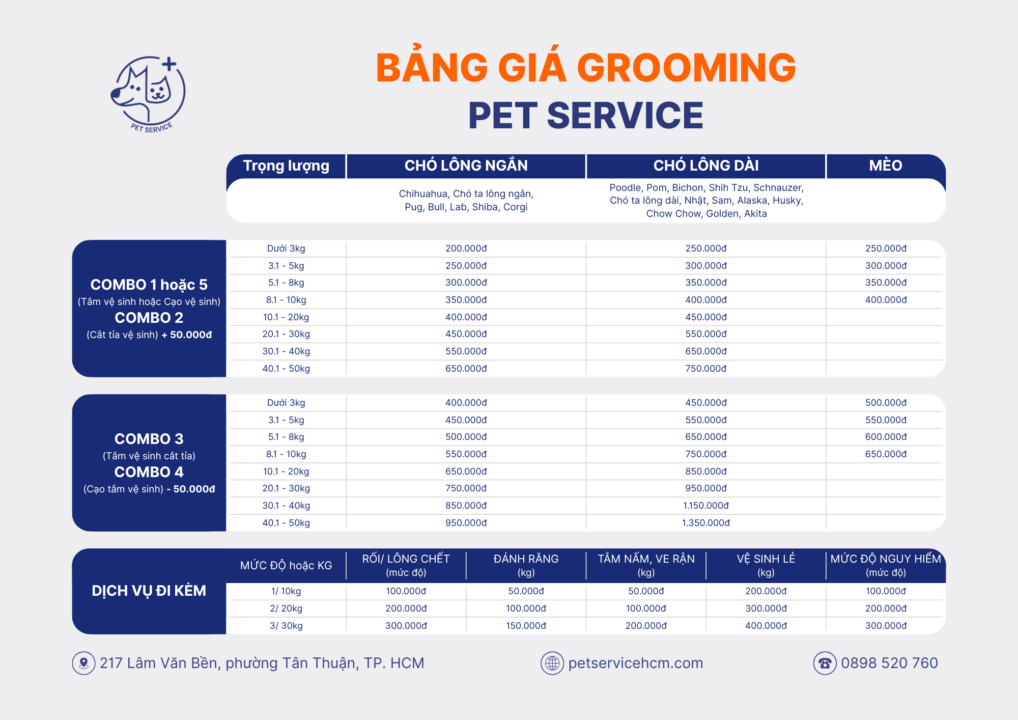 Bảng giá Grooming